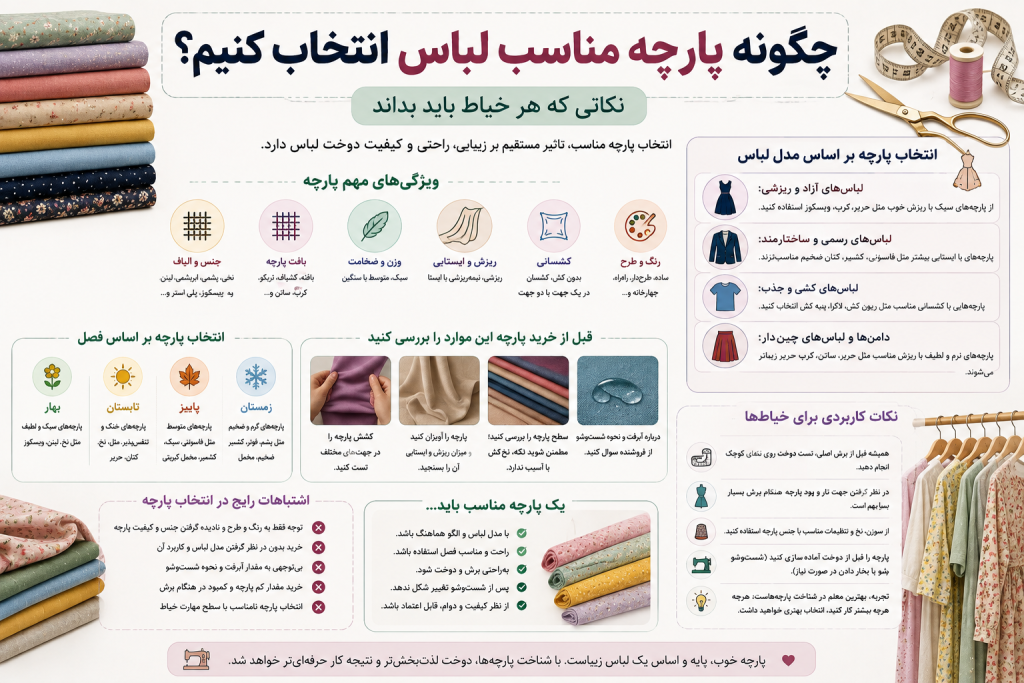 پارچه مناسب لباس